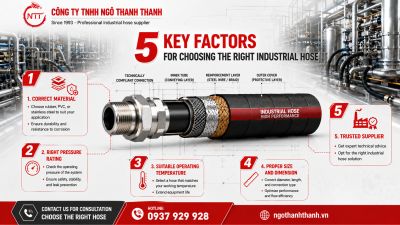 5 Key Criteria for Choosing the Right Industrial Hose &ndash; Sustainable Solutions with Ng&ocirc; Thanh Thanh
