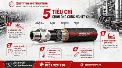 5 Ti&ecirc;u Ch&iacute; Chọn Ống C&ocirc;ng Nghiệp Chuẩn Kỹ Thuật &ndash; Giải Ph&aacute;p Bền Vững C&ugrave;ng Ng&ocirc; Thanh Thanh