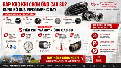 5 TI&Ecirc;U CH&Iacute; QUAN TRỌNG KHI CHỌN ỐNG CAO SU C&Ocirc;NG NGHIỆP